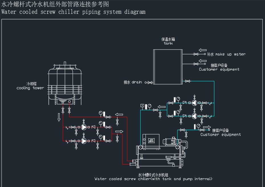 水冷螺桿機(jī)安裝示意圖