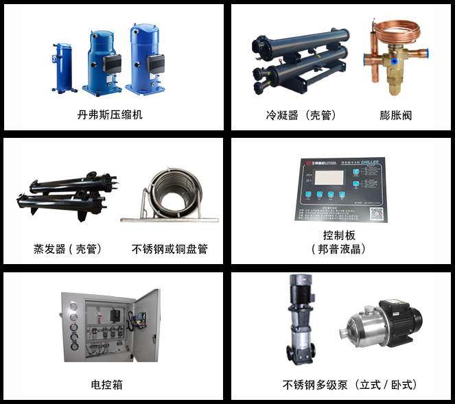 箱式水冷冷水機(jī)